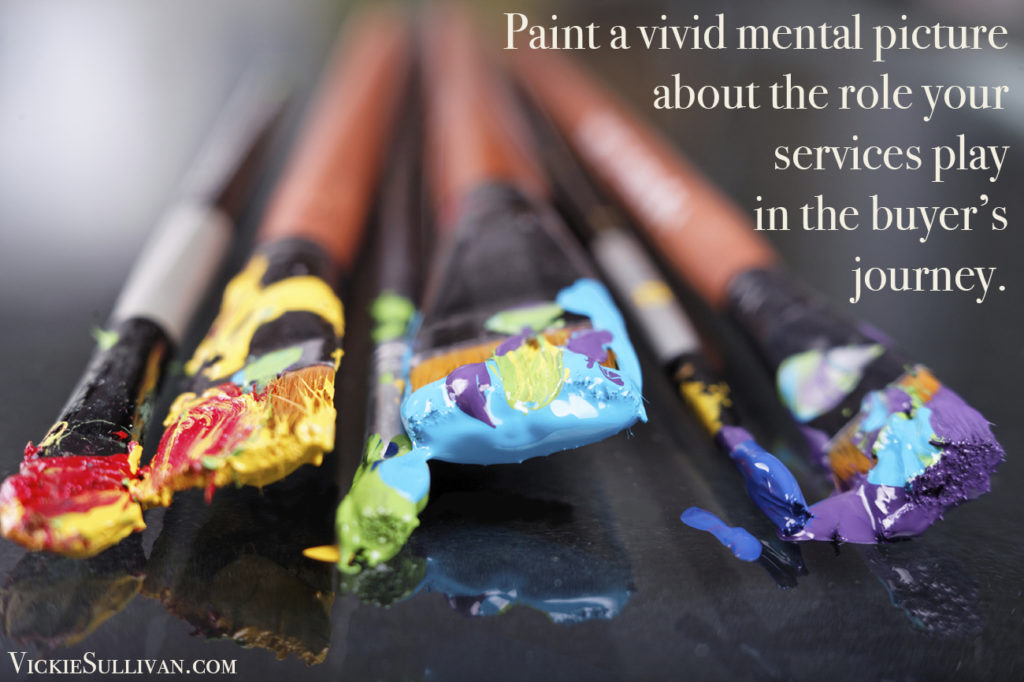 Paint a vivid mental picture about the role your services play in the buyer’s journey.