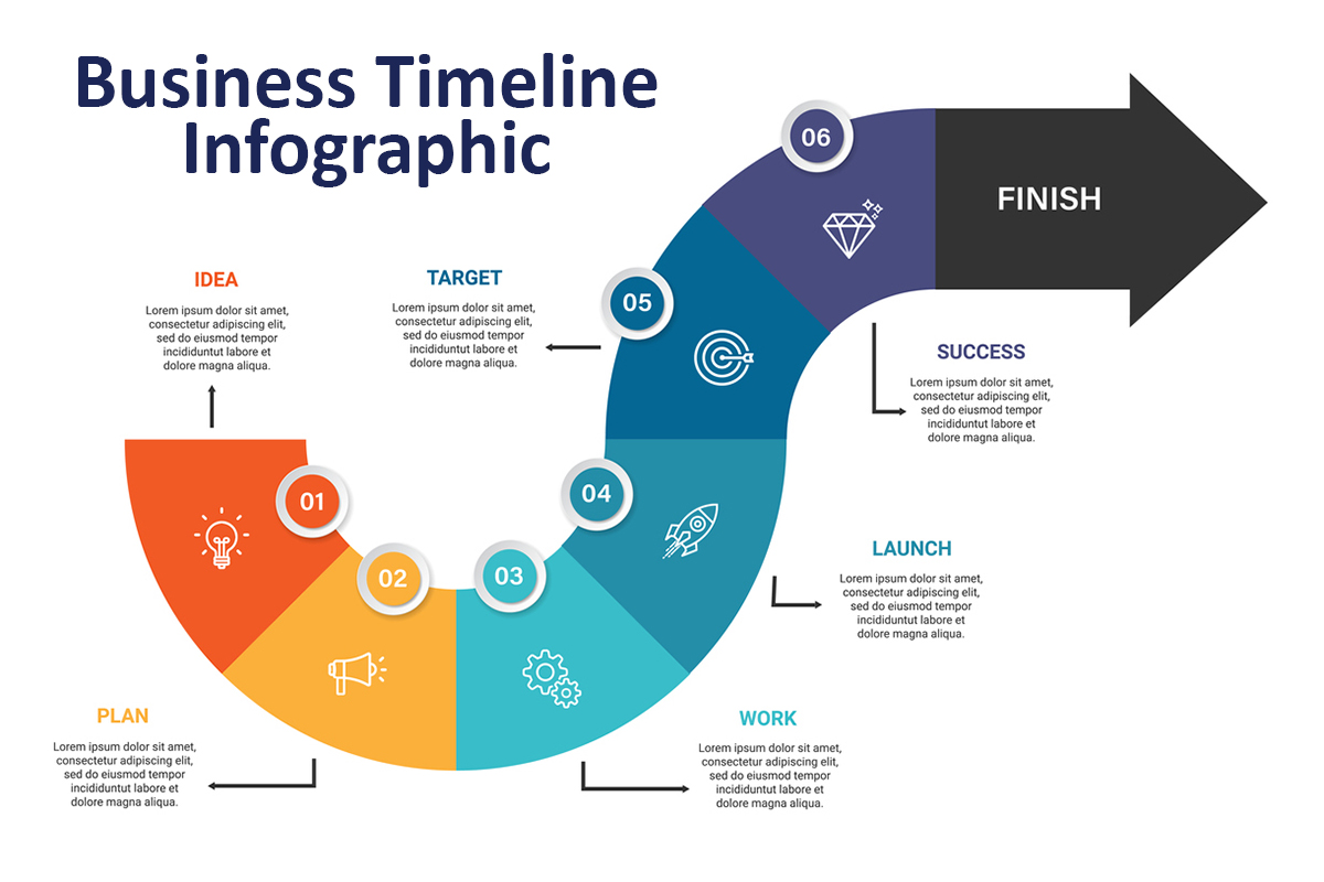 Business timeline infographic example