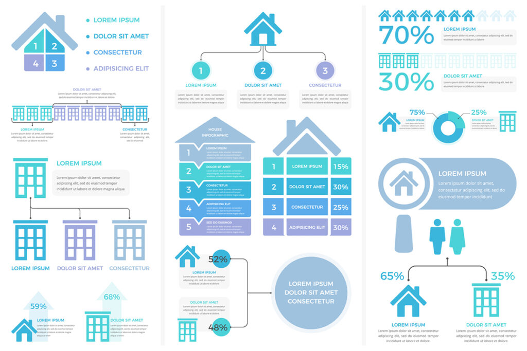 House infographic examples