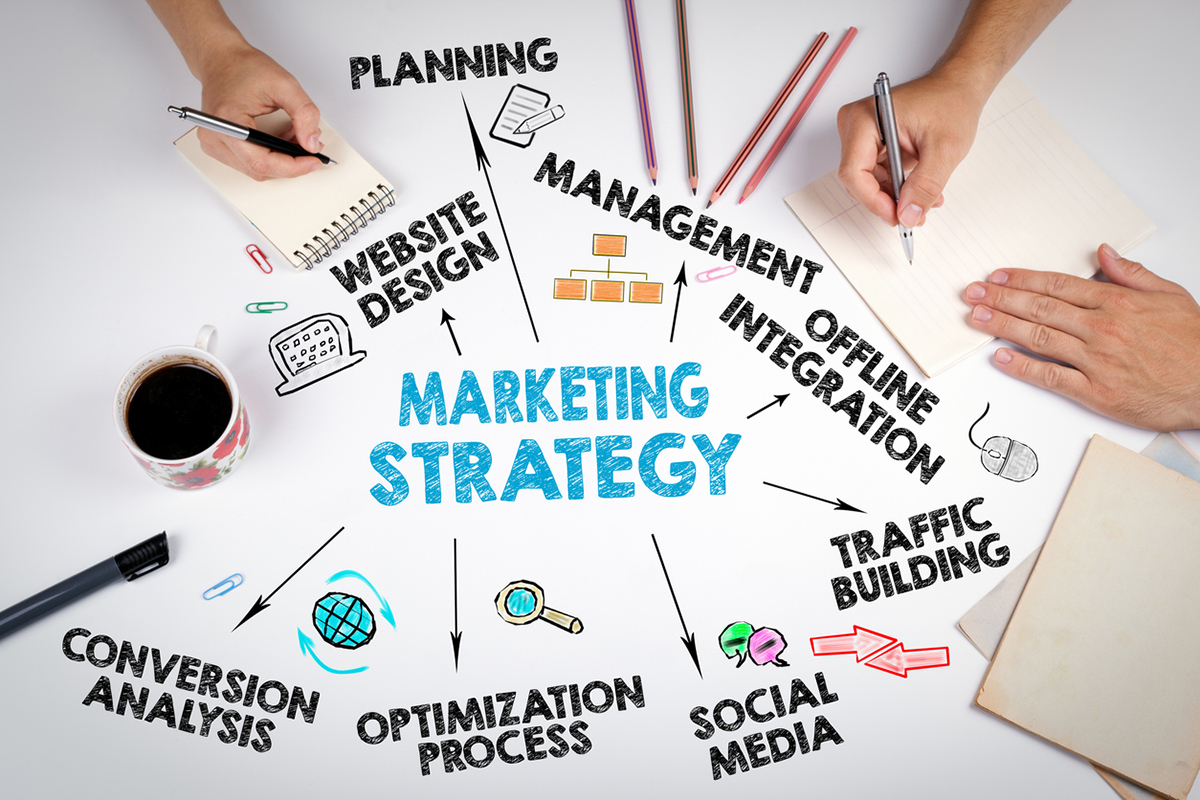 Be Strategic with Marketing, Not Reactive