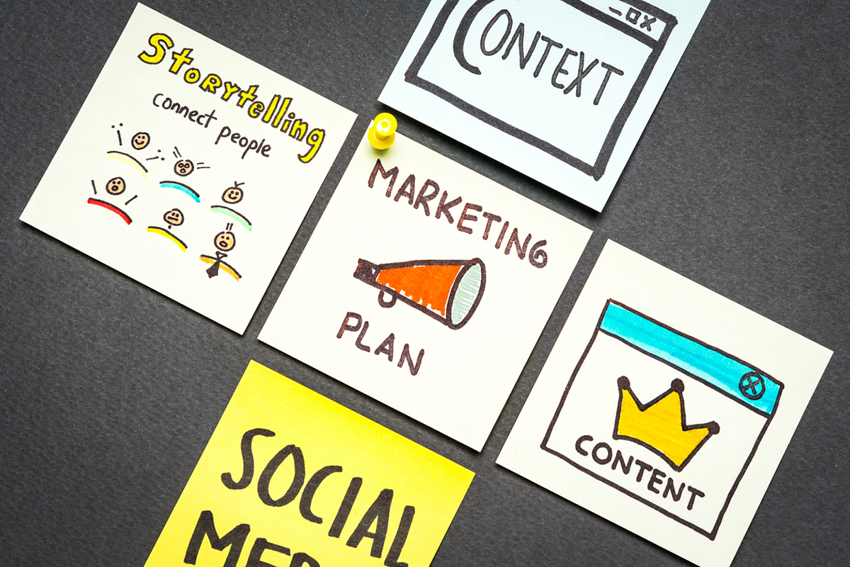 Illustration of a marketing plan that includes content marketing, social media and personalization