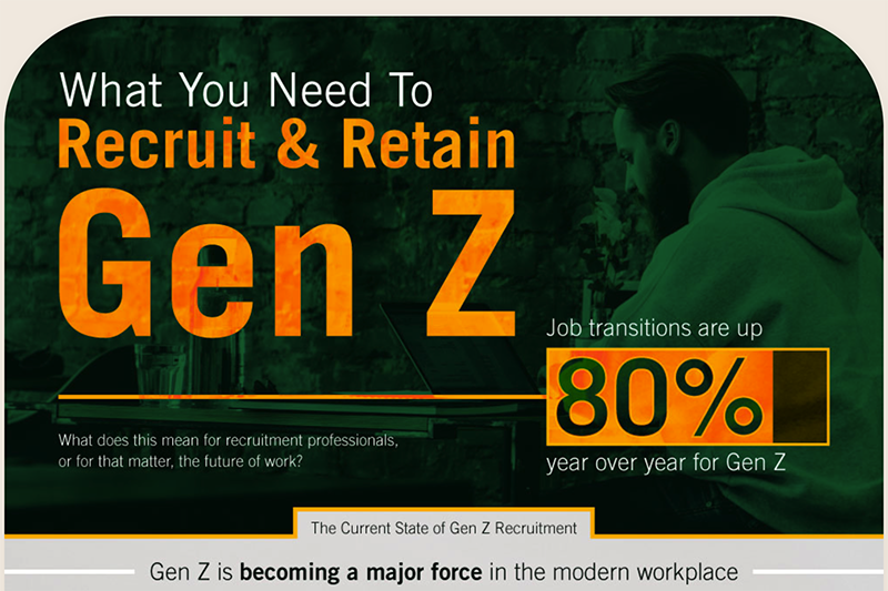Recruit & Retain Gen Z infographic panel