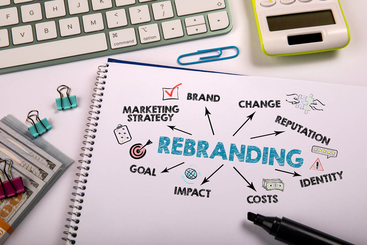 When to rebrand your business concept. Chart with keywords and icons on office desk.